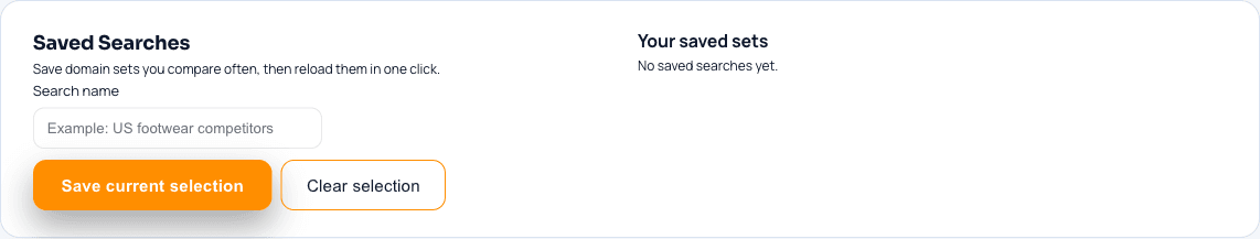 Saved searches module inside workspace