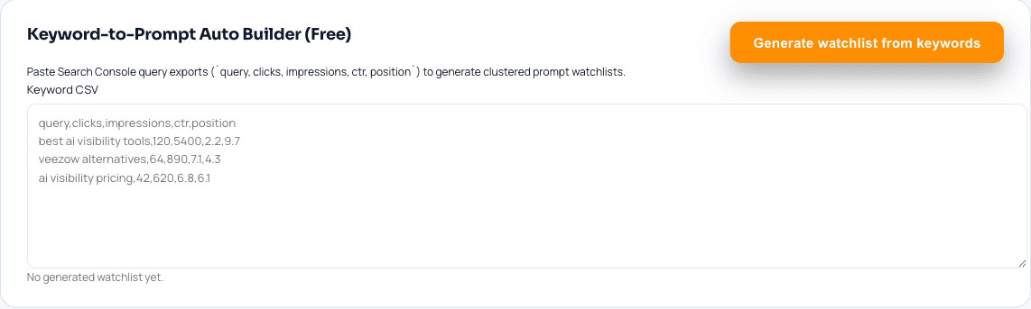 Keyword-to-prompt auto builder module