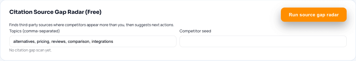 Citation source gap radar module in workspace