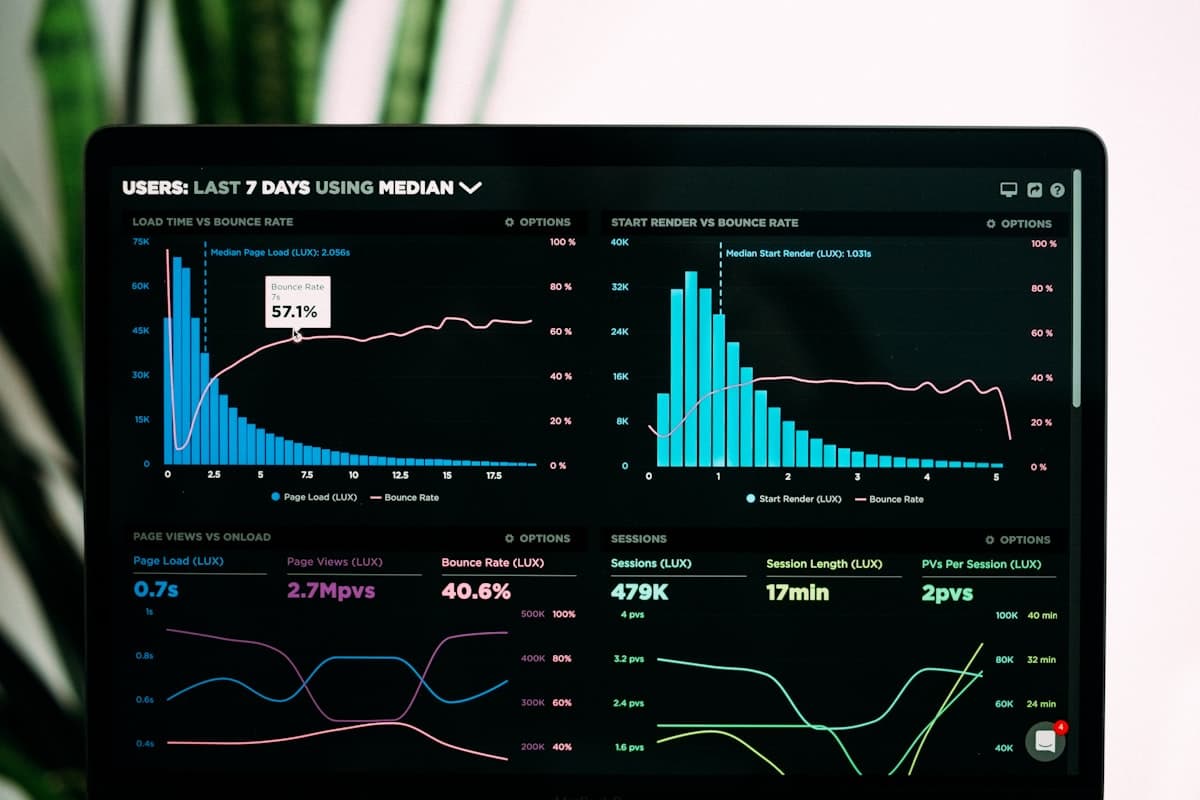 Demand generation and brand monitoring